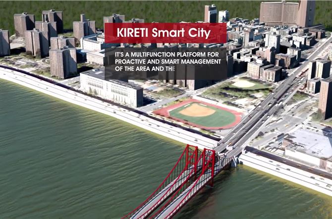KIRETI - The world's best smart road solutions