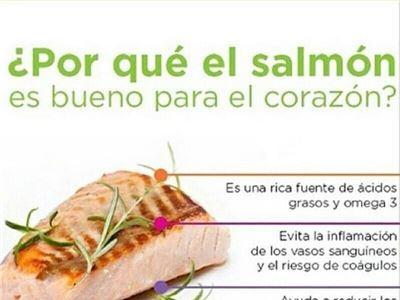 a comer Salmon