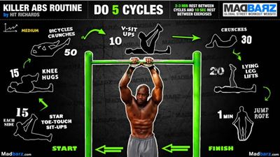 CHI VUOLE UN 6-PACK ?