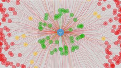 Creare un Circle of Trust per la tua azienda o istituzione.