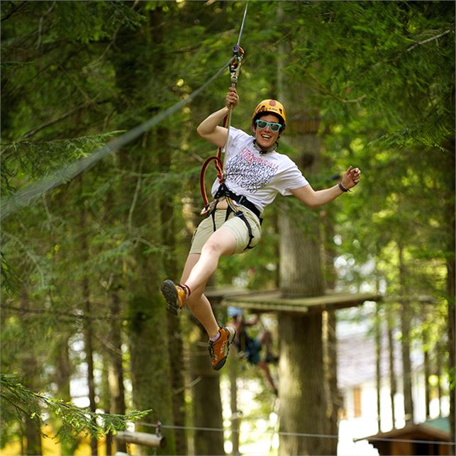 DESTINATION SPORT: azione da sognare e da provare. Bit 2015