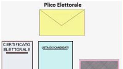 Elezioni Politiche 2018 – come si vota per corrispondenza (Italiani all'Estero)
