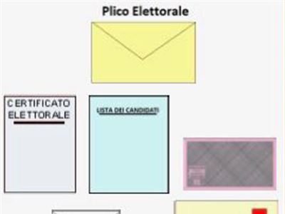 Elezioni Politiche 2018 – come si vota per corrispondenza (Italiani all'Estero)