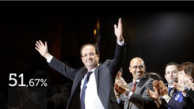François Hollande, l'«homme normal» devient président