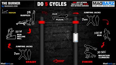 OUTDOOR FAT BURNING ROUTINE!