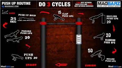 PUSH UP ROUTINE TO GET THE SUMMER SHOW OFF STARTED !