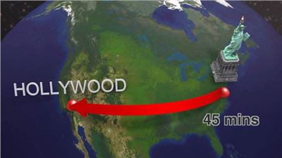 Round the world in just six hours