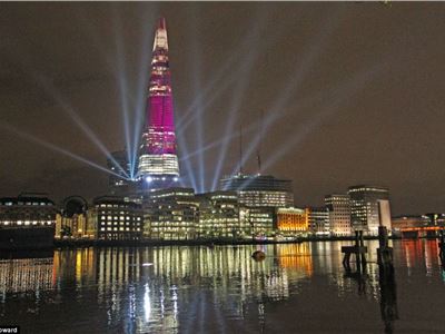 The Shard building