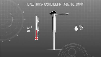 Weather/Air Quality mapping an entire city in real time. Creating truly Smart Cities like no other tech currently available can. 