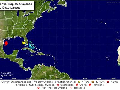 Weather Alert for Texas - Hurricane Harvey is coming